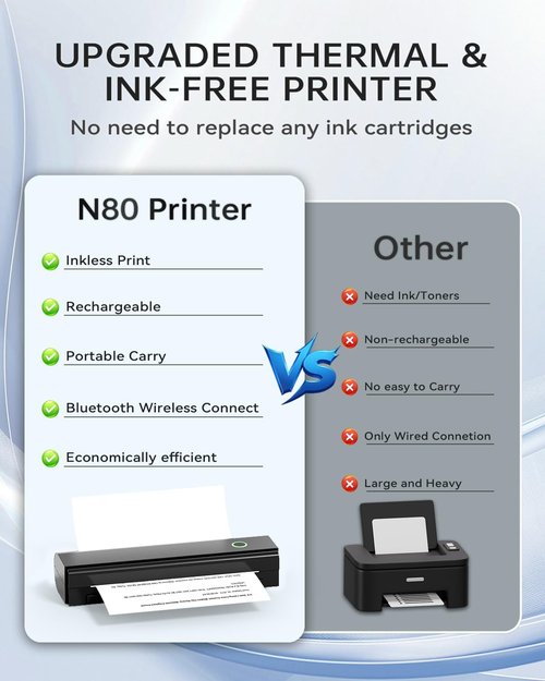 N80 Wireless Thermal Printer - Portable Inkless Bluetooth Printer for Travel | Supports 8.5" x 11" & A4