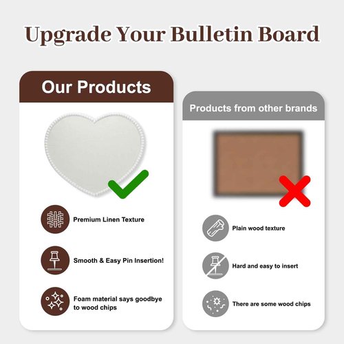 Large Heart Cork Bulletin Board with Linen, 24x19 Inch White Wood Frame Cute Picture Pin Board, Decorative Vision Board for Home Office, Study, Bedroom and Dormitory