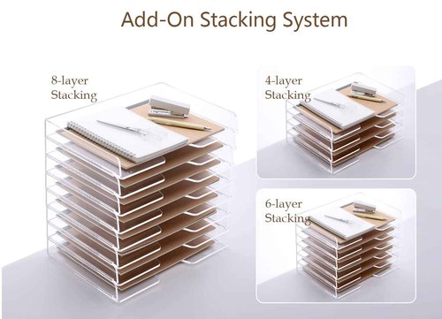 SANRUI Stackable Paper Tray,Acrylic File Organizer,Paper Tray Organizer for Desk,Clear Office Desk Organization for Office, Home or School，2 Tier