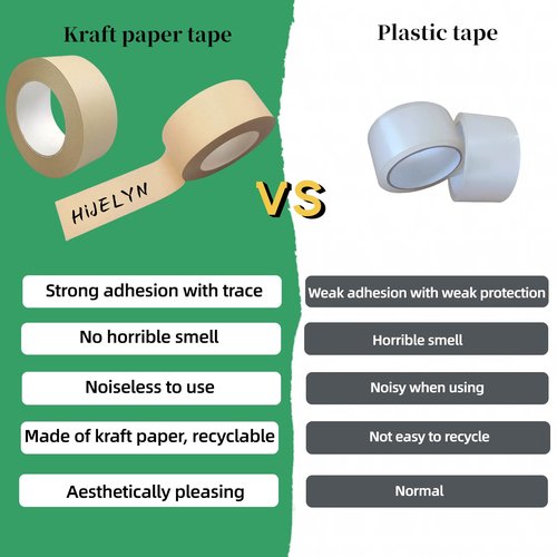 Hijelyn Eco-Friendly Brown Packing Tape 2 Rolls Recyclable Kraft Paper Tape for Moving & Shipping Boxes, Odorless and Quiet, Carton Sealing Storage Packaging Supplies, 2 Inch x 66 Yards/per roll