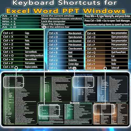 secret corner excel&Word&Windows&powerpoint Cheat Sheet Mousepad,Extra Large Office Desk Accessories Desk mat,Office Keyboard Shortcuts Mouse pad, Non-Slip for Computer Gaming Mouse pad 27.6"x11.8"