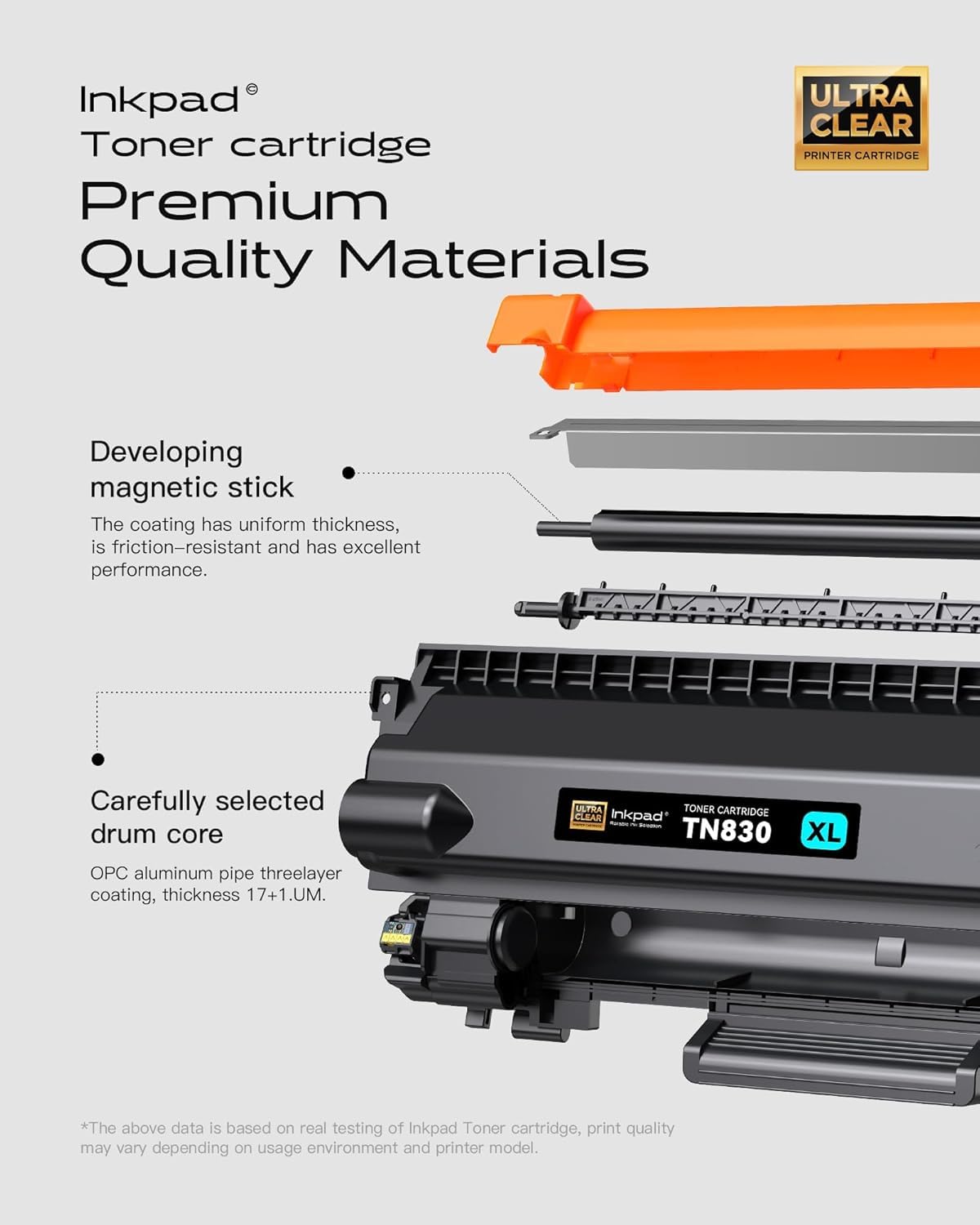 iNKPAD Compatible TN830XL TN830 Toner Cartridge for HL-L2460DW DCP-L2640DW Replacement for Brother TN 830 XL/V/R Toner with MFC-L2820DW HL-L2400D HL-L2405W HL-L2460DWXL Printers (4Pack, Black)