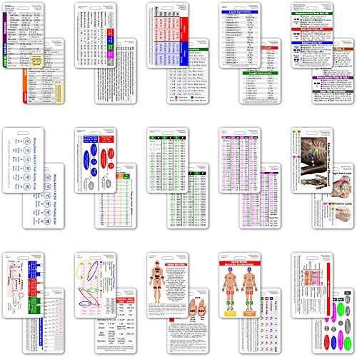 Comprehensive Vertical Badge Card Reference Set - 30 Cards