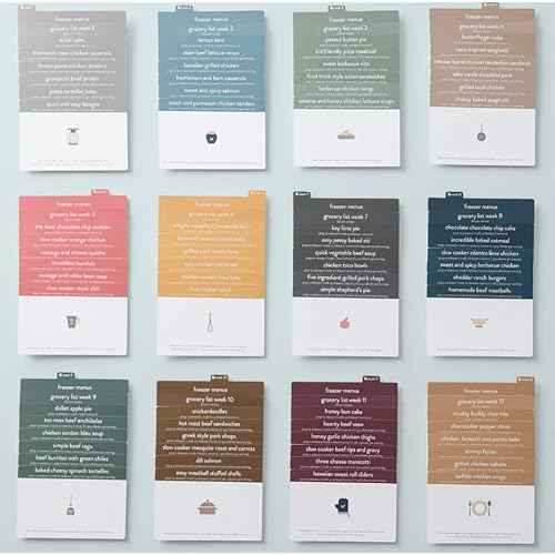 PPP Meal Planner with 72 Recipe Cards (Freezer Menu) - Weekly Menu Planner | Sturdy Recipe Box | 12 Reusable Grocery Shopping Lists | 5 Blank Recipe Cards | Recipe Card Protector | Recipe Ideas