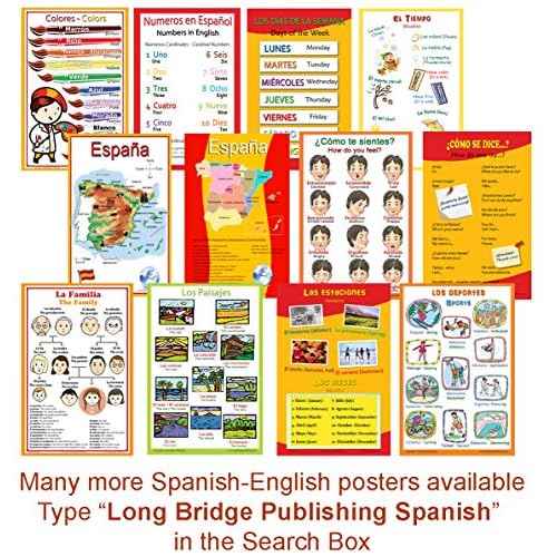 Long Bridge Publishing Spanish Language School Poster - Alphabet, Alfabeto Espa?ol - Wall Chart, Spanish-English Bilingual Text (18x24 inches)