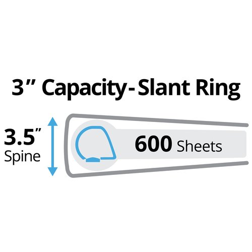 Avery Durable View 3 Ring Binder, 3 Inch Slant Rings, 4 Black Binders (17050)