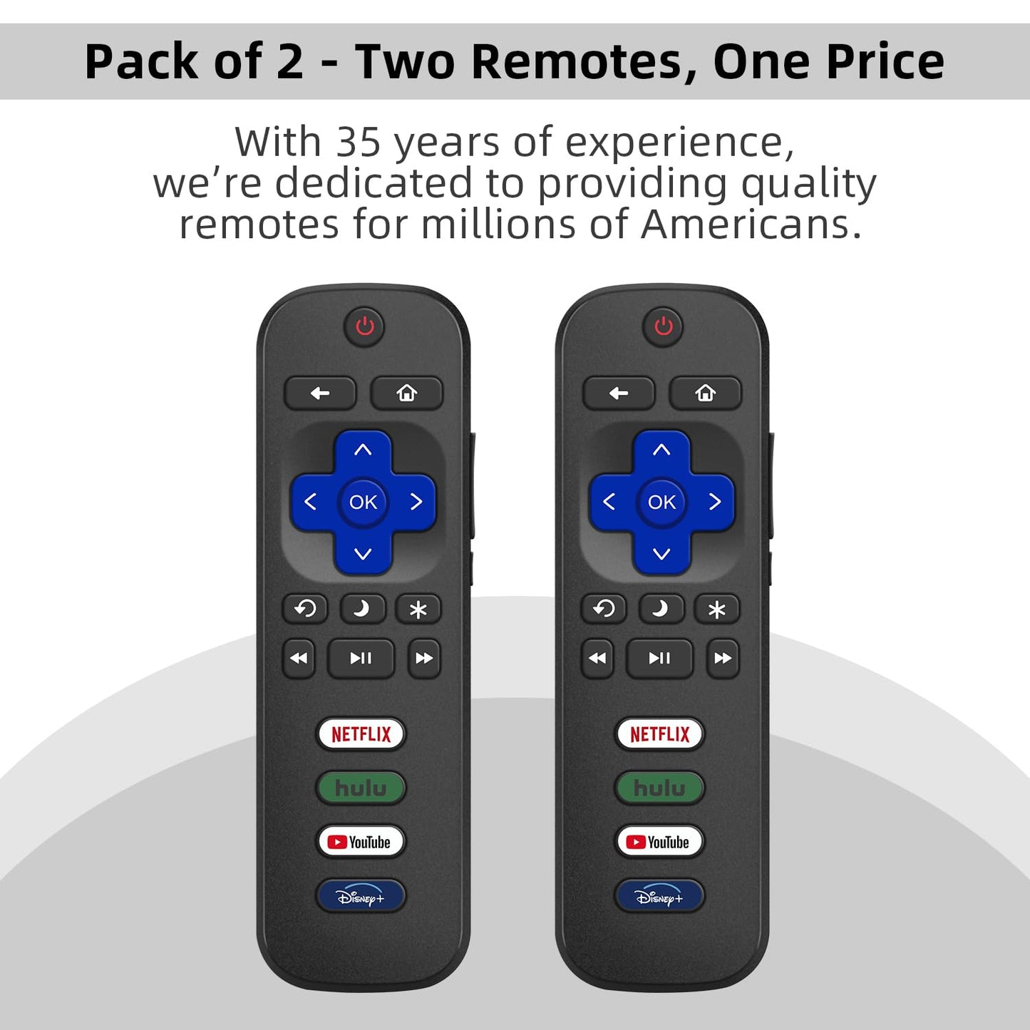 (Pack of 2) Replacement for Roku TV Remote Control, Compatible with TCL Roku/Hisense Roku/Onn Roku/Roku Built-in Smart TVs. (Not Compatible with Roku Stick or Box). 1 Year Warranty.