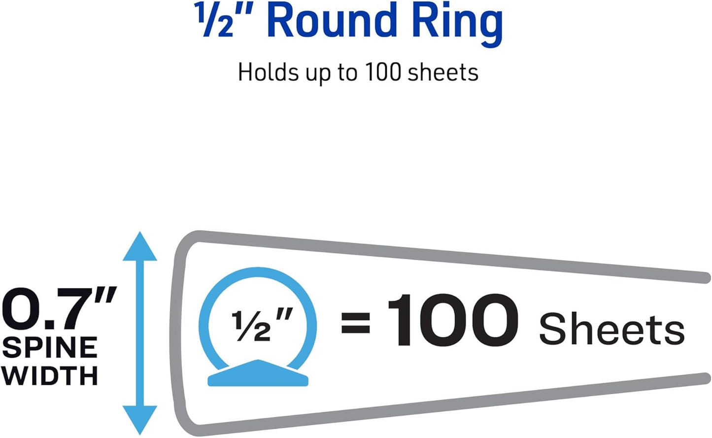 Avery Standard View Binder - 0.5" Round Rings, 100-Sheet Capacity, 1 White Binder for Lightweight Organization