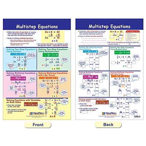 NewPath Learning Algebra Skills Bulletin Board Charts, Set/7 - Laminated, Double-Sided, Full-Color, 12" x 18" (93-6505)