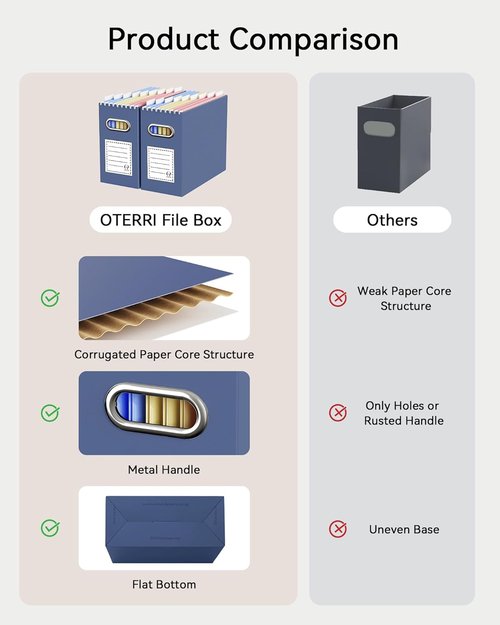 Oterri File Organizer Box - Letter Size Hanging File Holder for Home & Office | Navy - 2 Packs