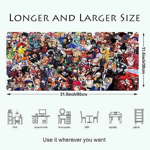 Extended Large Gaming Mouse Pad, Full Desk Keyboard Mouse Pad, XXL Bigmouse Pad with Anime, Waterproof and Anti-Skid for Office Desk Decor (31.5¡¿11.8¡¿0.1 inch)
