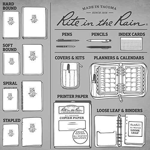 Rite in the Rain Weatherproof 3" x 5" Top Spiral Notebook Kit: MultiCam CORDURA Fabric Cover, 3" x 5" Tan Notebook, and Weatherproof Pen (No. 935M-KIT)