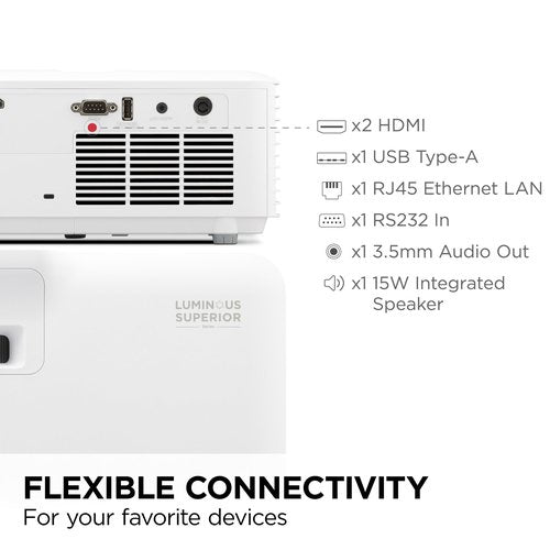 ViewSonic LS630W 4500 Lumens DLP WXGA Laser Projector with 1.3x Optical Zoom, H/V Keystone, 360 Degrees Projection and LAN Control