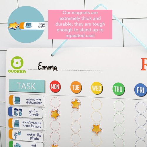 QUOKKA Educational Charts for Kids - Engaging Learning Tools for Home or Classroom