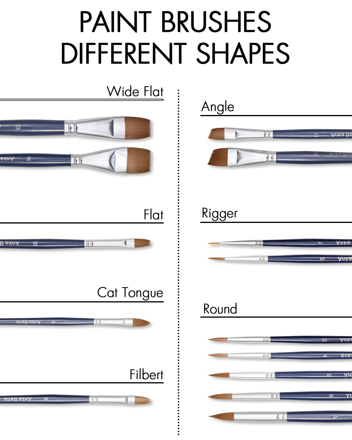 Anka Bella Professional Pre-Quality Face Paint Brushes Set,Including 14pcs Different Size Paint Brushes & Standable Case,Convenient to Use