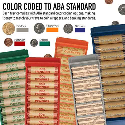 Nadex Rolled Coin Storage Organizer 5 Tray Set with Ridges for Loose Coins | Dollar, Quarters, Dimes, Nickles, and Penny Color Coded Trays