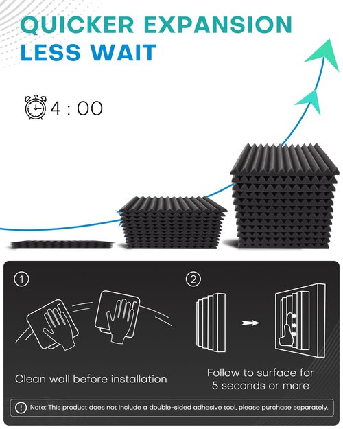 Knightsacoustic 96 Pack Sound Proof Foam Panels for Walls, 1 X 12 X 12 Inches Acoustic Foam Panels, High Density Acoustic Panels Sound Absorbing, Black Noise Cancelling Studio Wedges
