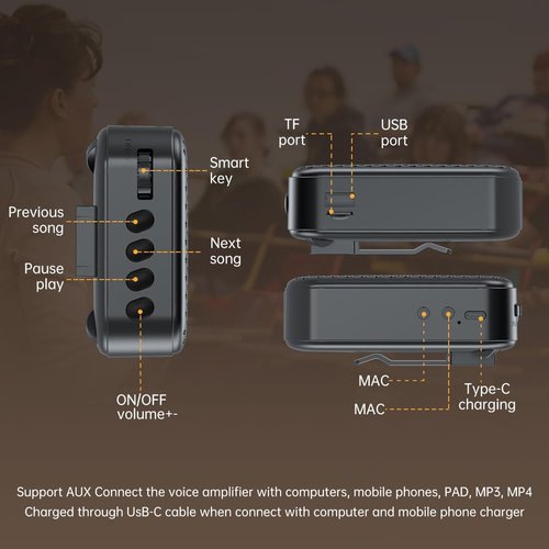 Voice Amplifier for Teachers with 2 Microphones, Portable Voice Amplifier with Headset Microphone, Personal Mini Voice Amplifier for Tour Guides Classroom Speaking Meetings Yoga (Dark Black)