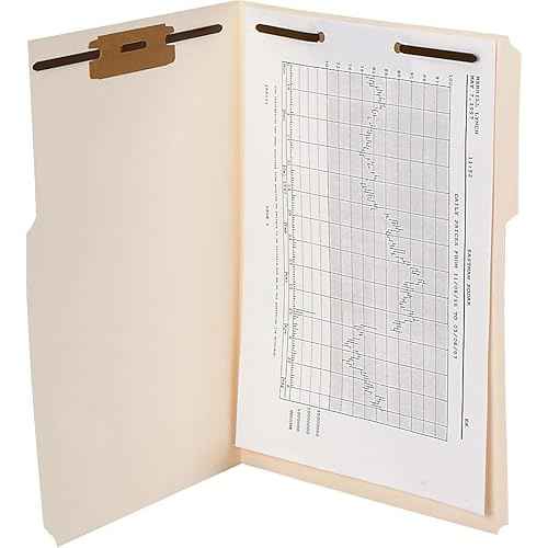 Pendaflex 1/3-Cut Top Tab Manila Folders with 2 Bonded Fasteners 50 Pack (M13U13)