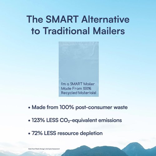 300 Count, 10x13 inch 100% Recycled Poly Mailers Eco Friendly Packaging Envelopes Supplies Mailing Bags 2.5 Mil Thick - SMART Mailer