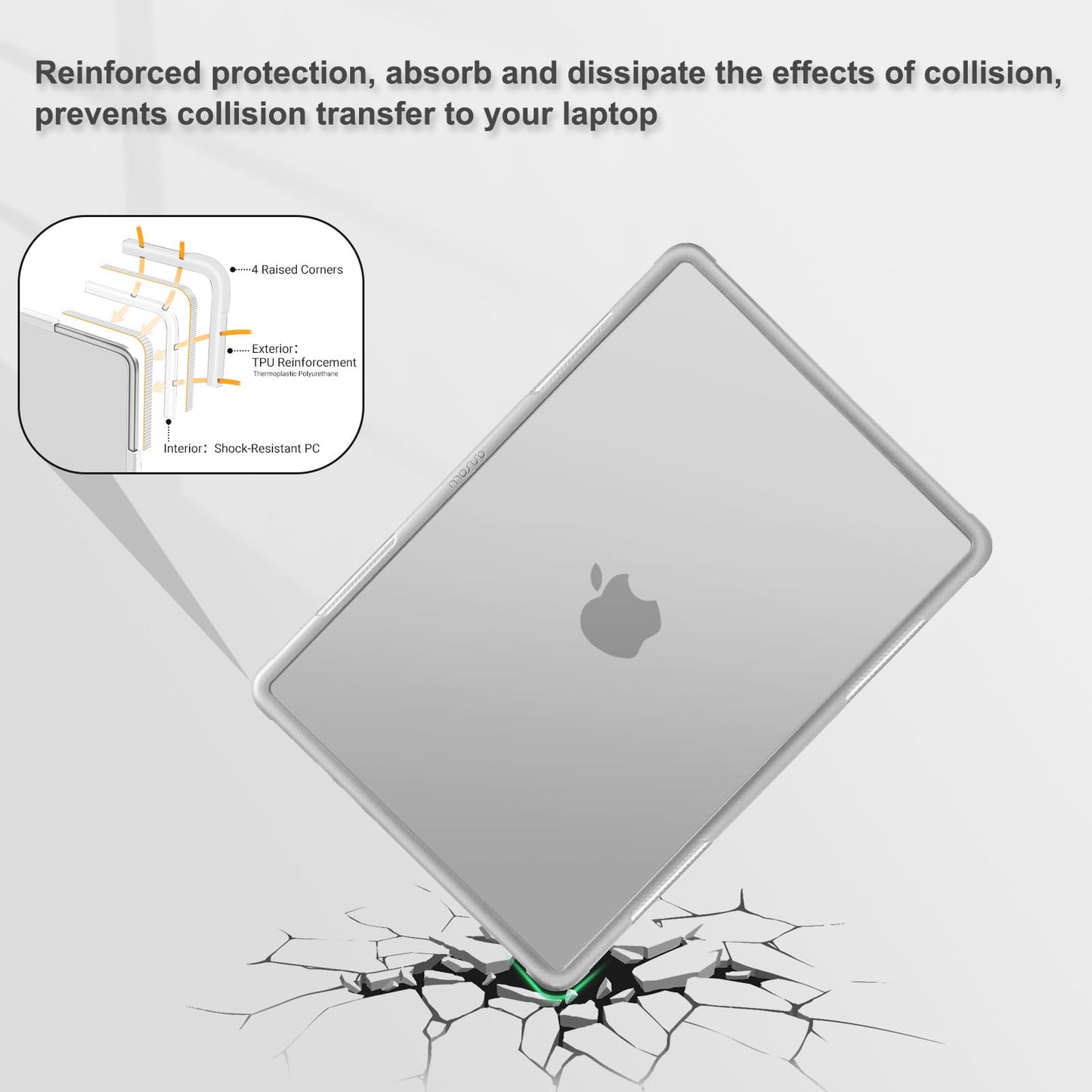 MOSISO Shock-Absorbing Cover Compatible with MacBook Air 13 inch Case 2026-2022 M5 A3449 M4 A3240 M3 A3113 M2 A2681, 4 in 1 Kit Anti-Crack Hard Shell with Kickstand for MacBook Air 13.6, Matte Clear