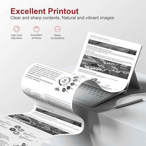 121 Black Toner Cartridge High Yield Compatible Replacement for Canon 121 Toner Cartridge CRG121 CRG-121 for Canon imageCLASS D1620 D1650, 121 Toner Cartridge 2 Black