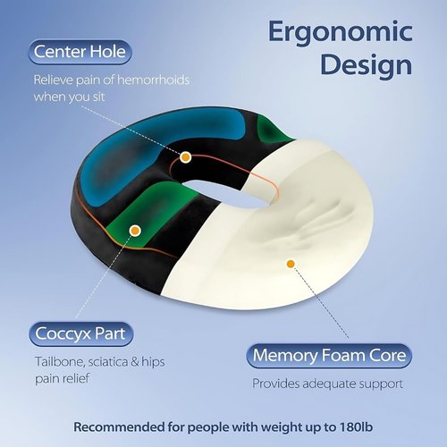 Donut Pillow - Memory Foam Seat Cushion for Tailbone Pain Relief | Black Donut Chair Cushion for Home & Office