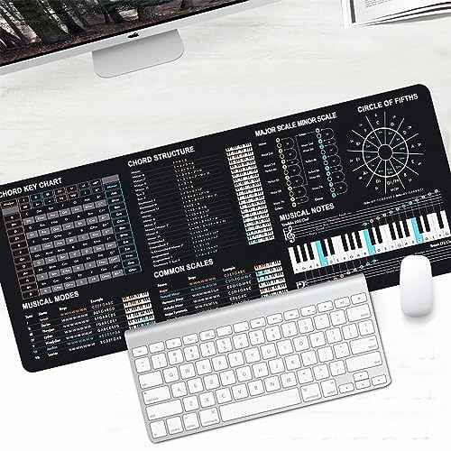 Music Theory Cheat Sheet Mousepad, Music Theory Mouse Mat, Music Cheat Sheet Mouse Pad, Chords,Piano Cheat Sheet Beginners, Musician, Music Production,Home Studio, Music Studio, Beat Making KMH