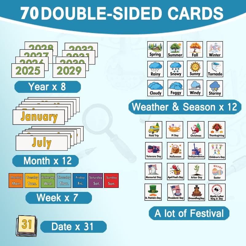 TOGETRUE Black Classroom Calendar Pocket Chart with 70 Colorful Cards - Educational Organizer