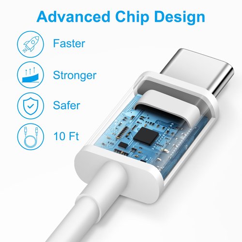 iPhone 16 15 Charger Fast Charging 10Ft - 2 Pack 20W USB C Wall Charger Block and Type C to C Cable Compatible with iPhone 16/16 Pro/16 Pro Max/iPhone 15, iPad Pro, Air 5/4, iPad 10/Mini 6