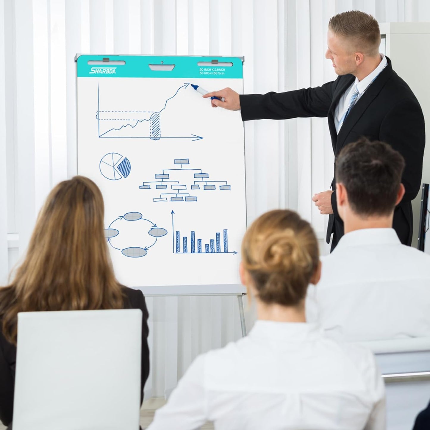 Skiennix Sticky Easel Pad - 25" x 30" Flip Chart Paper | Super Sticky & Bleed-Resistant, 30 Sheets/Pad, 2 Pads