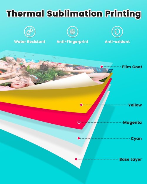 Liene Photo Printer Paper - 4x6" 160 Sheets Compatible with M100/M200/M110/M210 | Waterproof & Smudge Proof
