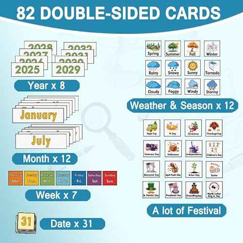 TOGETRUE Classroom Calendar Pocket Chart, Monthly Calendars and Weather Set with 82 Cards for Classroom, Homeschool Supplies for Kids Easy Learning (Black)