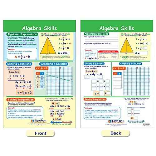 NewPath Learning Algebra Skills Bulletin Board Charts, Set/7 - Laminated, Double-Sided, Full-Color, 12" x 18" (93-6505)