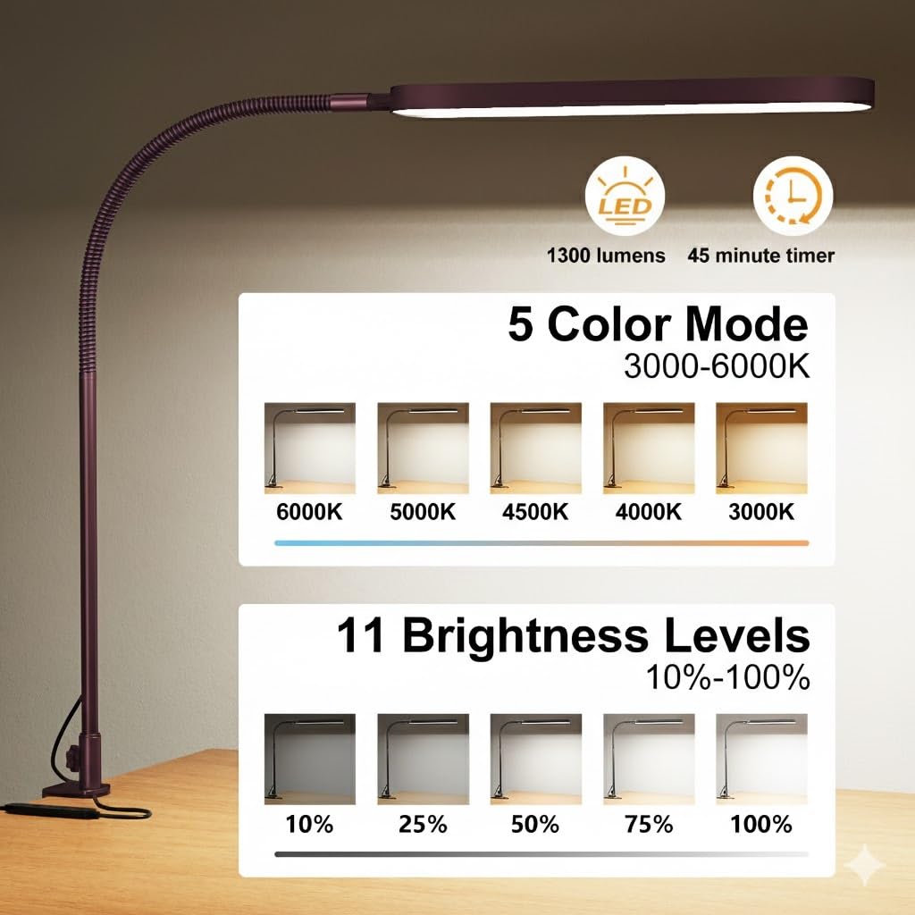 SKYLEO LED Desk Lamp - Desk Light for Home Office - Flexible Gooseneck - 5 Color Modes X 11 Brightness Levels - 1300LM - Timmer & Memory Function - 12W Clip on Light - Red