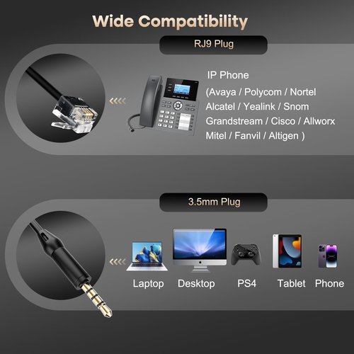 MAIRDI Telephone Headset with RJ9 & 3.5mm Jack for Office Landline Deskphone Cell Phone PC Laptop, Call Center Phone Headset with Microphone, Works for Cisco 7941 7965 6941 7861 8961