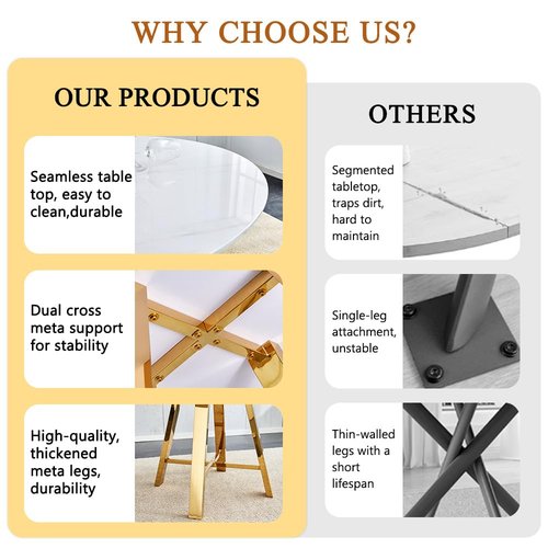 5 Piece Round Dining Table Set for 4,Modern White and Gold Dining Room Table and Chairs Set,42" Marble Tabletop with Upholstered Chairs,Luxury Kitchen Table Set for Small Spaces,Office,Apartment