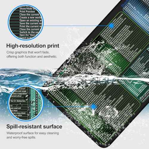 secret corner excel&Word&Windows&powerpoint Cheat Sheet Mousepad,Extra Large Office Desk Accessories Desk mat,Office Keyboard Shortcuts Mouse pad, Non-Slip for Computer Gaming Mouse pad 27.6"x11.8"