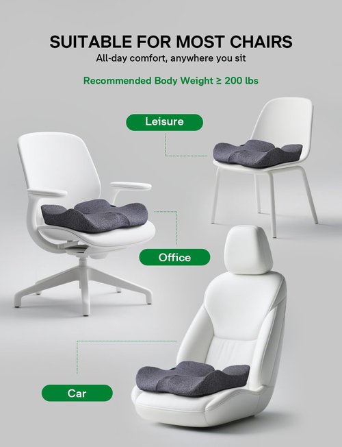 Medisana Seat Cushion, SC 150G Seat Cushions for Office Chairs, Car Seat, Wheelchair - Sciatica & Tailbone & Coccyx Pain Relief Pillow for Driver Sedentary People（Size:19.6 * 16.6 * 3.7 in-Grey）