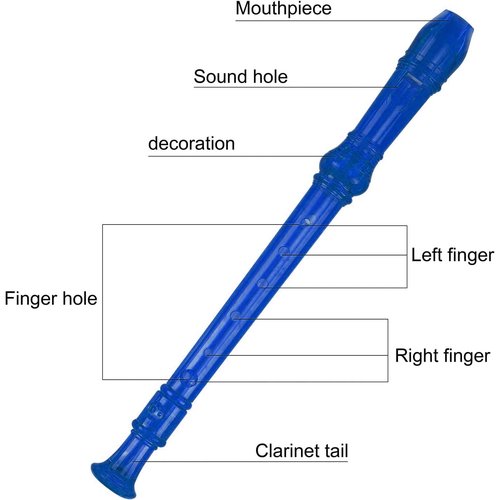 Soprano Recorder Descant Flauta Recorder 8 Hole ABS Clarinet German Style Treble flute C Key with Fingering Chart Instructions Transparent 3 Pack