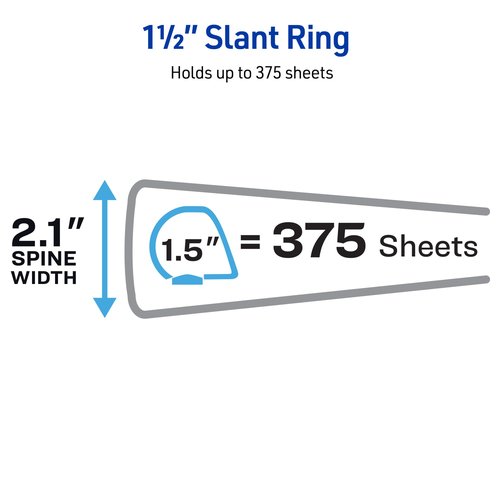 Avery Heavy-Duty View 3 Ring Binders, 1.5 Inch One Touch Slant Rings, 375-Sheet Capacity, DuraHinge, 2.1 Inch Wide Spine, Customizable Clear Cover and Spine, Black Binders (79097) (Pack of 6)