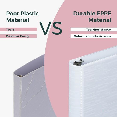 POPRUN 1-Inch 3-Ring Binder - Extra Durable PVC-Free Organizer Holds 225 Sheets | White