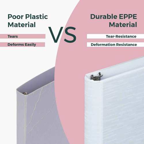POPRUN 3 D Ring Binder 1.5 Inch, PVC-Free, Holds 375 Sheets of 8.5 x 11 Paper, Extra Durable Organizer with 2 Pockets for School & Office, Heavy-Duty, 4 Pack, Multicolor