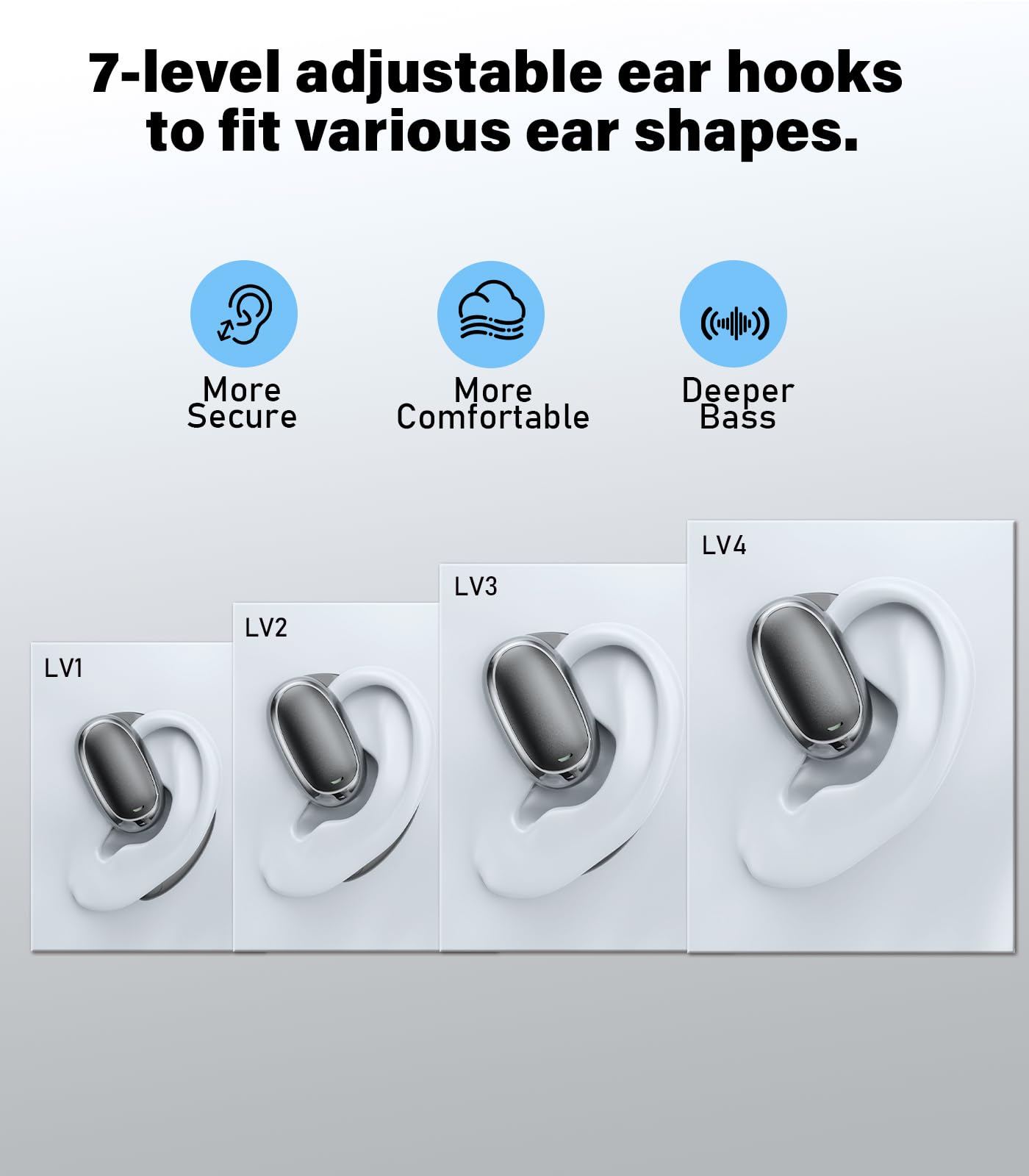 Vilupvie 156 Languages Real-Time Translation Earbuds, 0.5s Instant AI Voice Translator with 60H Playtime, Open-Ear Bluetooth Headphones, Zero Subscription Fee for Business, Travel & Learning