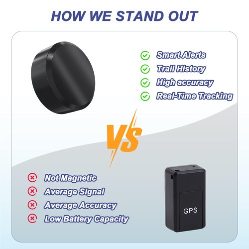 2025 Mini GPS Tracker for Vehicles - Magnetic Real-Time GPS Tracker, Tracking Devices for Cars Hidden, Global Coverage Location Tracker for Kids, Dogs,Trucks/Person, No Subscription Required