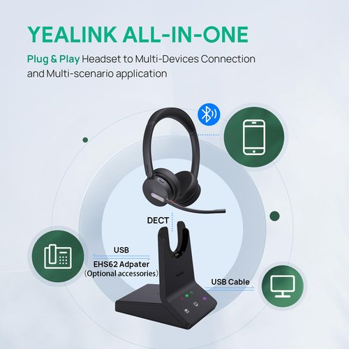 Yealink WH64 DECT & Bluetooth Mono UC Zoom Wireless Headset, 606 ft Range Single Ear Work Headphones with 3X Noise Cancelling Mic, 26H Talk Time, Ringer, Office Headsets for Desk Phone, PC,Cellphone