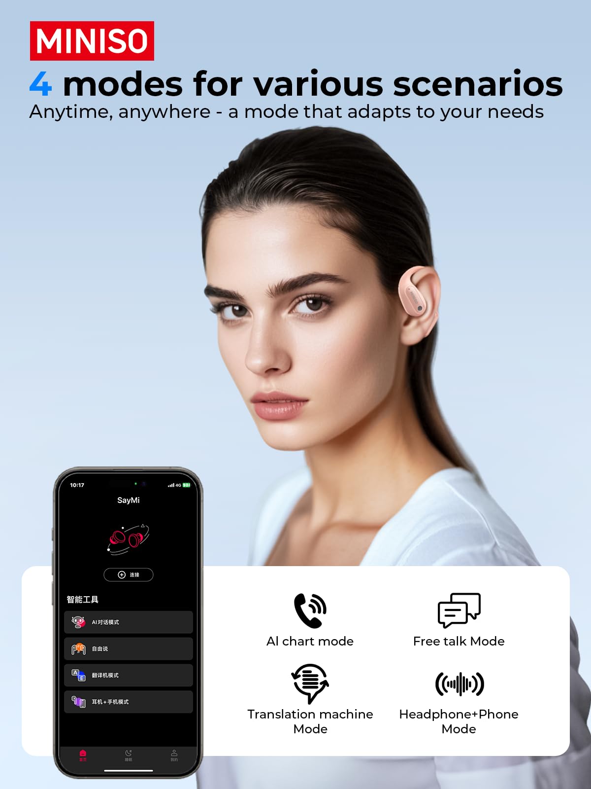 INISO MS190 AI Translation Earbuds Real Time, Language Translator Earbuds with 135 Languages, Bluetooth 6.0, LED Display, Open-Ear translating Headphones with APP, 60Hrs Playtime, Ideal for Travel