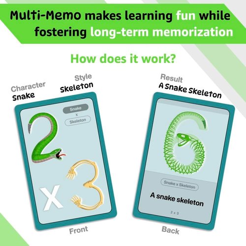 Multiplication Tables Flash Cards by [Brand Name] - Fun Math Learning Game for Kids | Covers 2x2 to 12x12