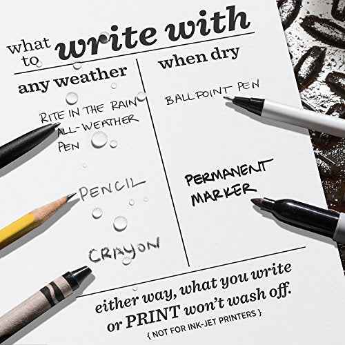 Rite in the Rain Weatherproof Loose Leaf Copier Paper, 2-4.625" x 7" White Loose Leaf Sheets Per 8.5" x 11" Main Sheet, 150 Sheet PK (No. LL8511)