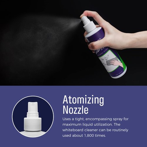 loukin Non-Toxic Whiteboard Cleaner, 8.5 fl oz Dry Erase Board Cleaner, White board Cleaning Spray, Removes Stubborn Marks from Whiteboards, Chalkboard (12-Pack)